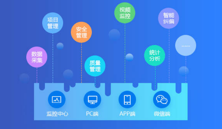 為什么施工工地越來越需要智慧工地？